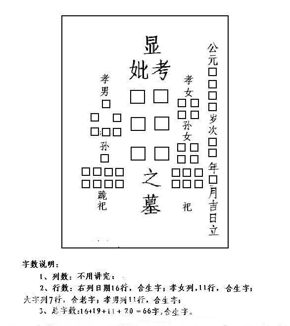 碑文格式范例 碑文格式范例